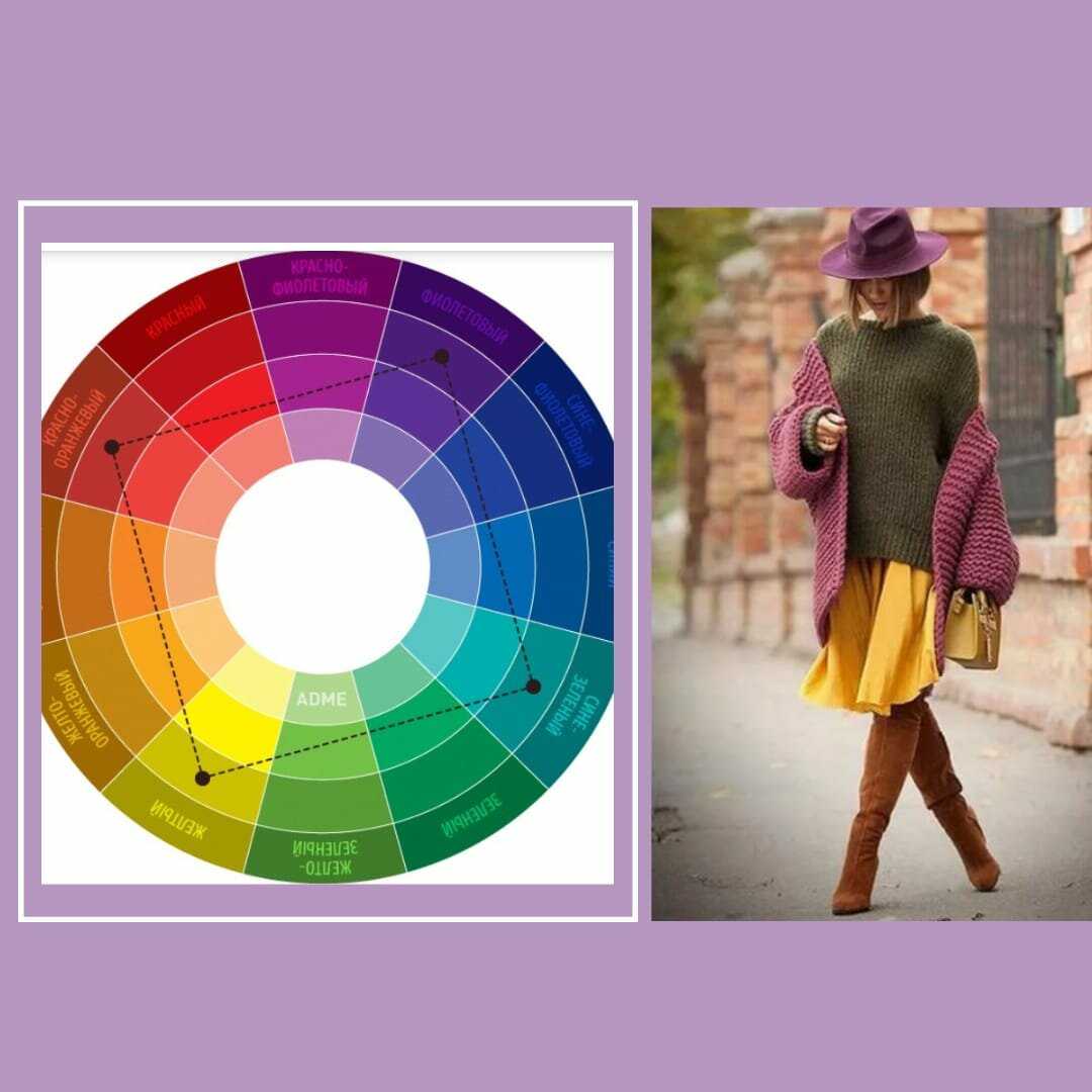 Цветовой круг Иттена цветовые сочетания в одежде