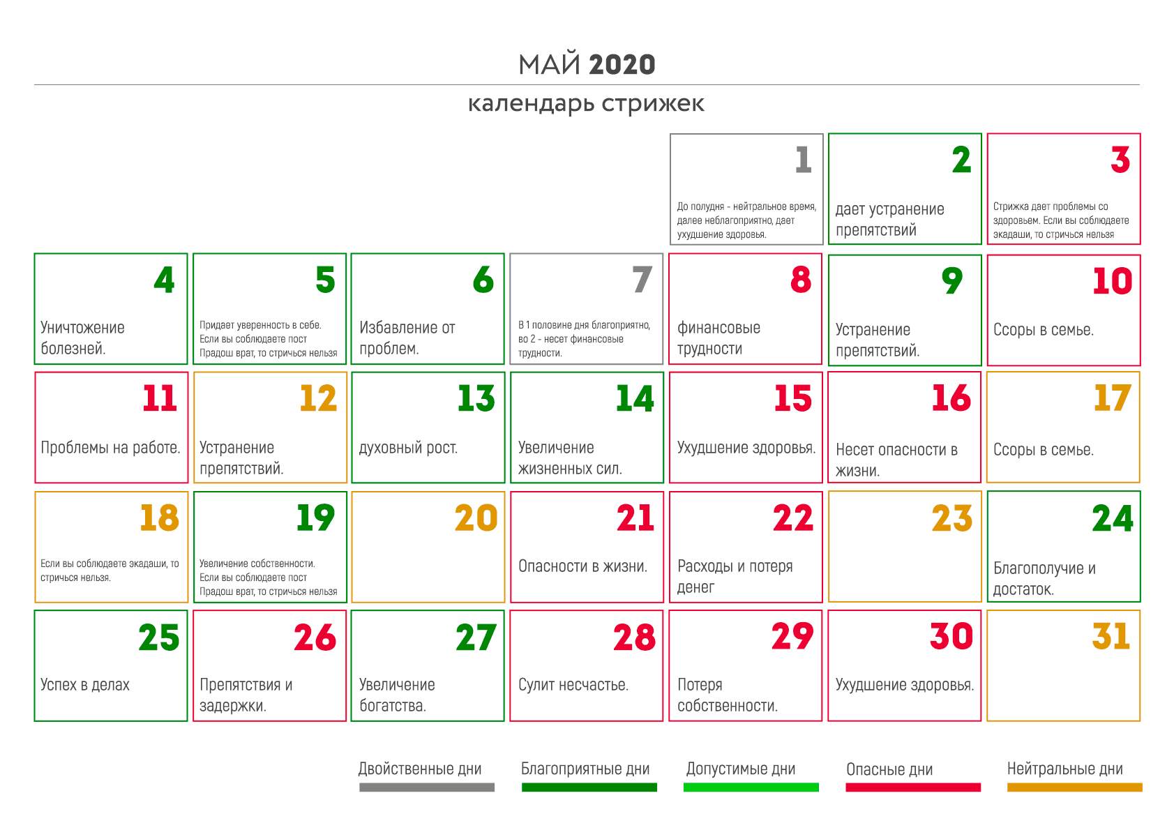 Лунный календарь стрижки, окраски волос, маникюра, педикюра на май 2021 года