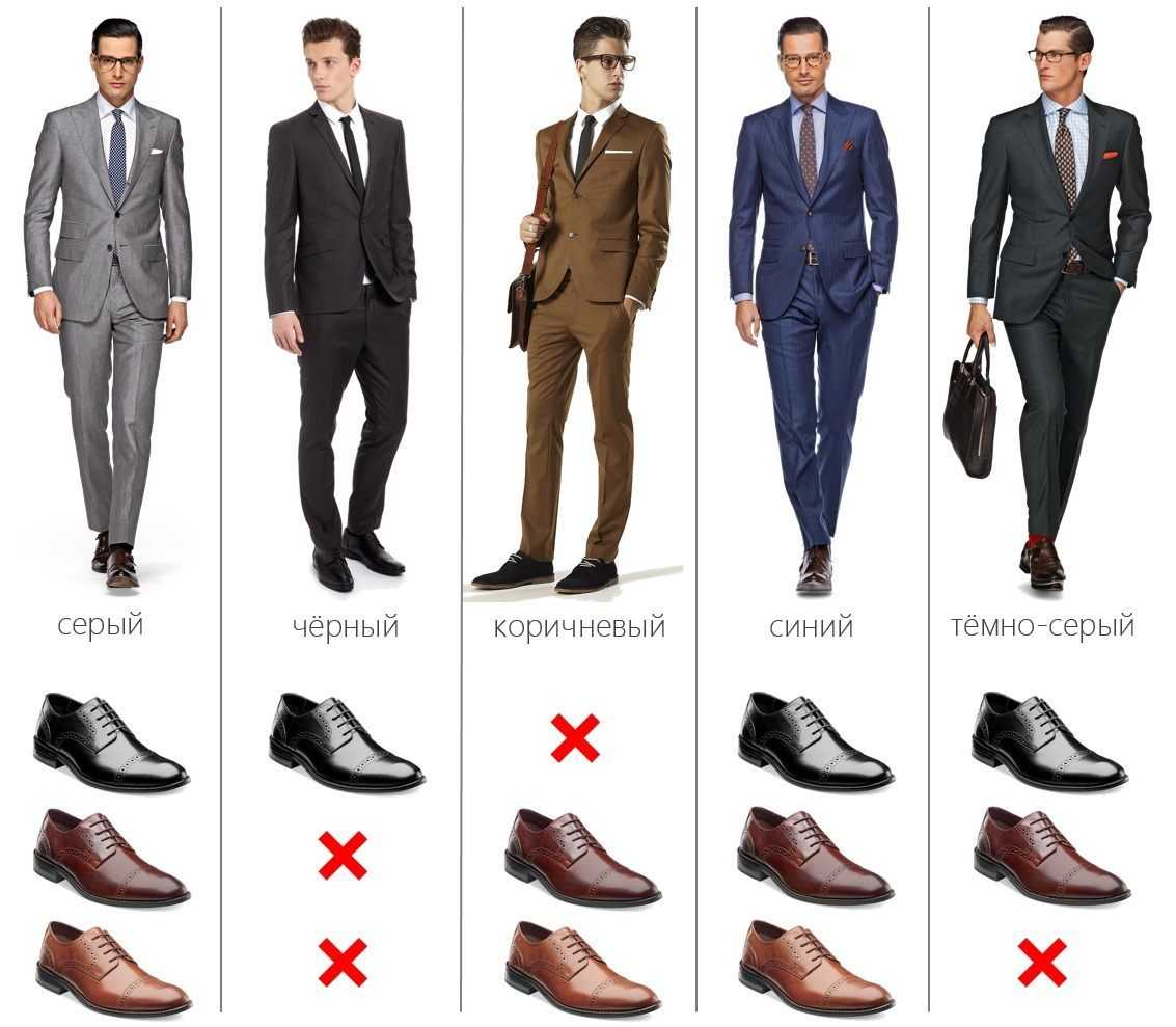 Сочетание одежды и обуви