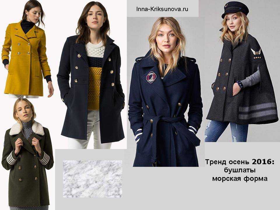 11 модных курток на сезон осень-зима 2021-2022: обзор трендов