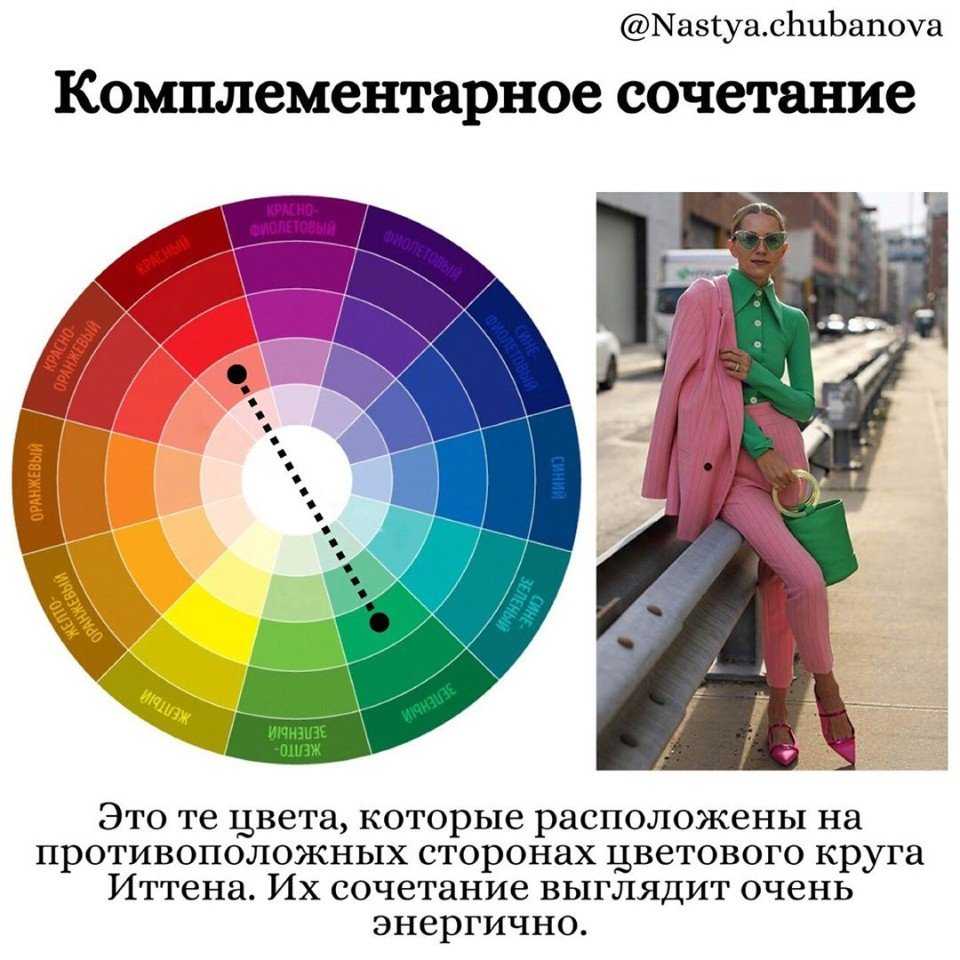 Подобрать цвета в одежде
