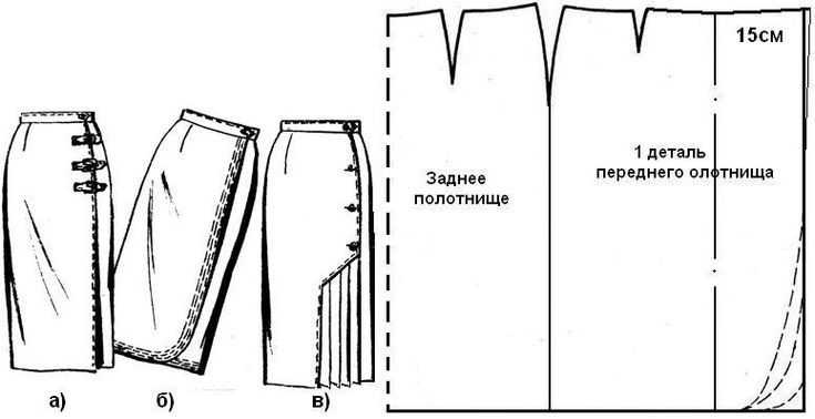 Стильная юбка с разрезом: как носить и с чем сочетать?