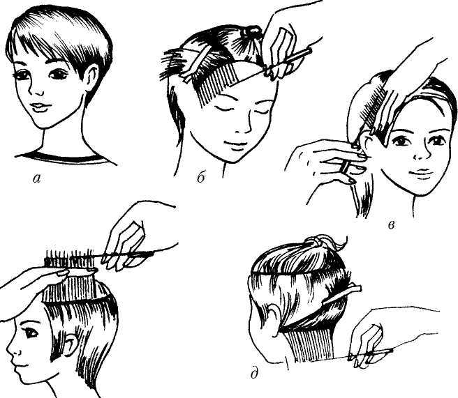 Как подравнивать волосы схема