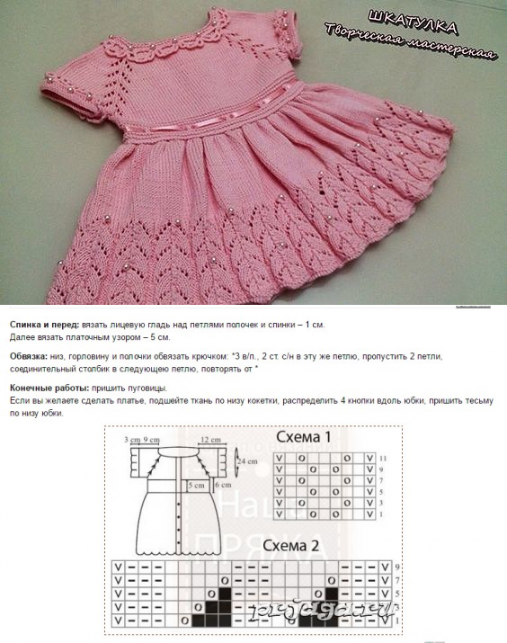 Как связать красивое детское платье? схемы вязаного платья спицами и крючком