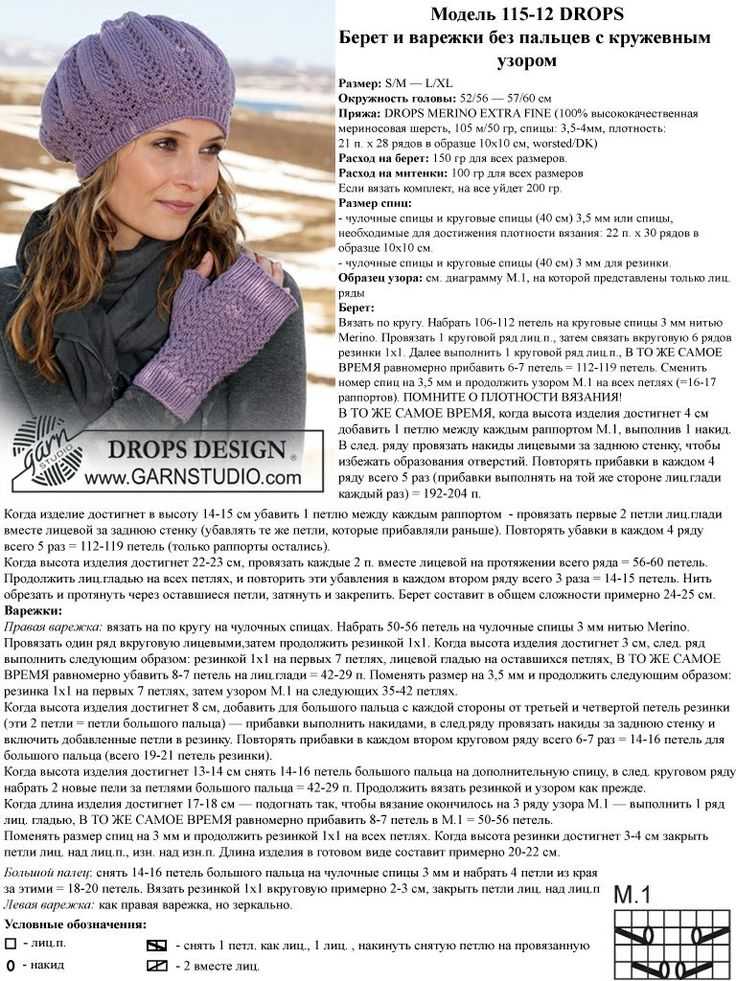 Модные фасоны вязаных шапок в сезоне осень-зима 2019-2020