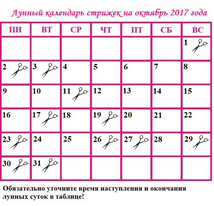 Лунный календарь стрижек на ноябрь 2021 года. благоприятные дни