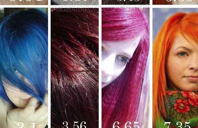 Как покрасить волосы самостоятельно: топ 10 видео по окрашиванию волос в домашних условиях - все курсы онлайн