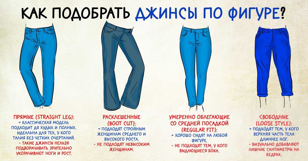Подбираем джинсы для полных женщин по типу фигуры: длину, посадку, фасон - секреты вашего стиля - 17 сентября - 43806510318 - медиаплатформа миртесен
