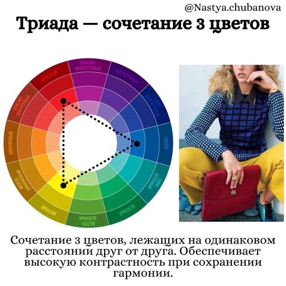 Как определить свой цветотип внешности - подробная инструкция