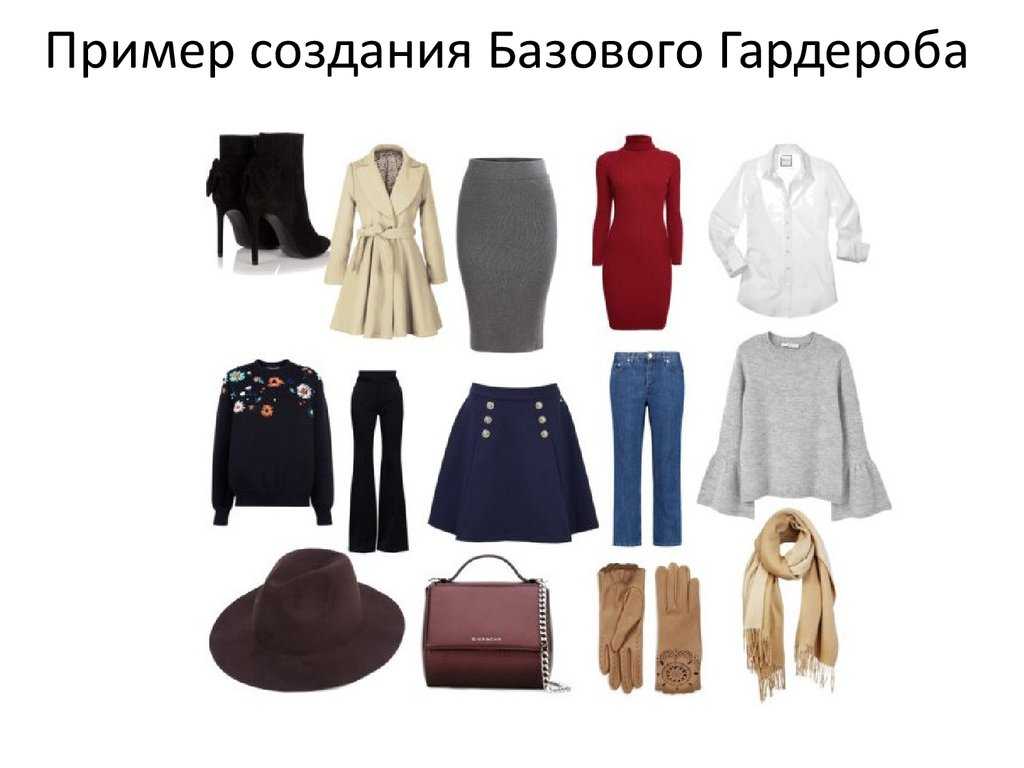 Подобрать гардероб онлайн бесплатно по фото