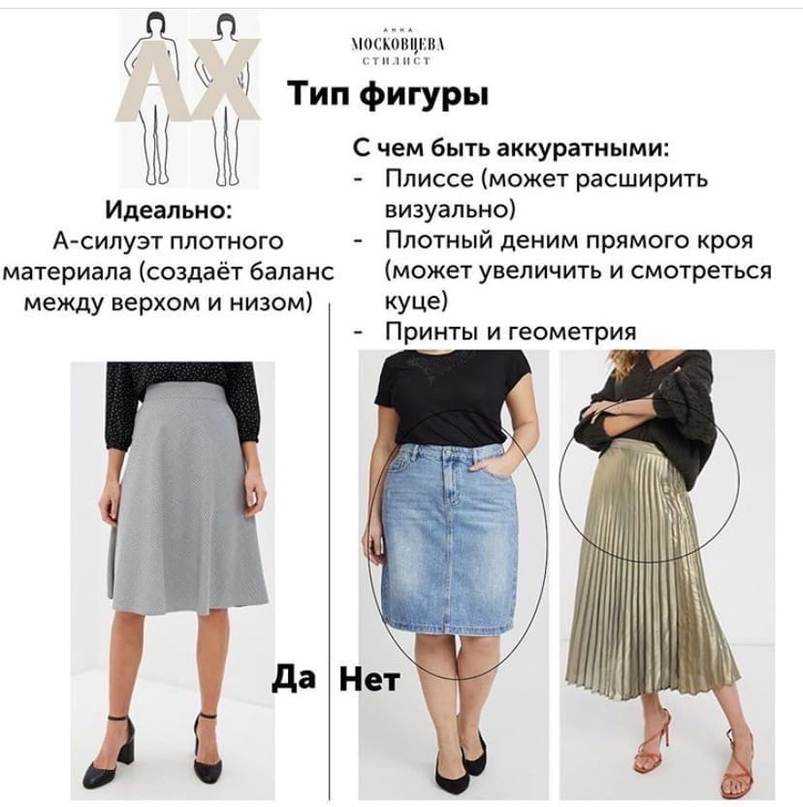 Советы для женщин, как подобрать длину юбки по типу фигуры Фото образов