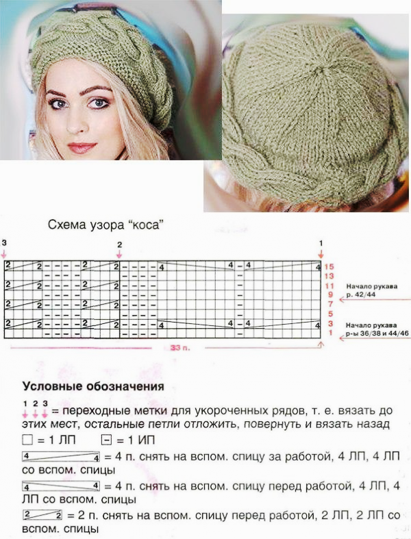 Как связать шапку спицами для женщины: новые модели 2018-2019 (схемы, фото)