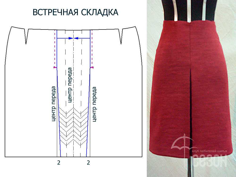 Модная юбка с разрезом - обзор 50 новинок сезона