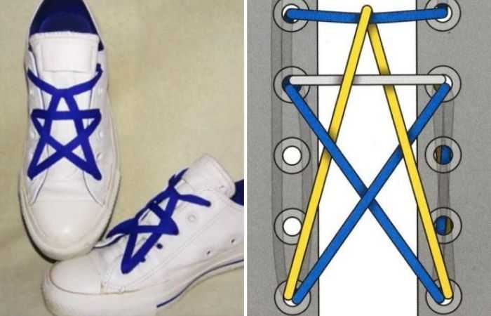 Разновидности шнуровки кроссовок, классические и креативные варианты