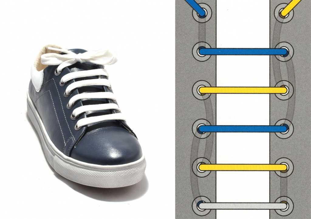 6 способов завязать шнурки на кроссовках без бантика