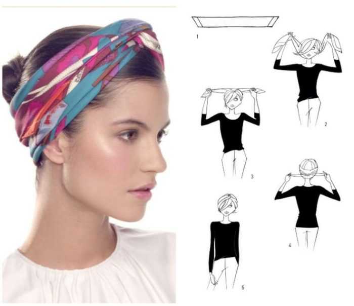 Как завязать платок на голове красиво, способы для любого сезона