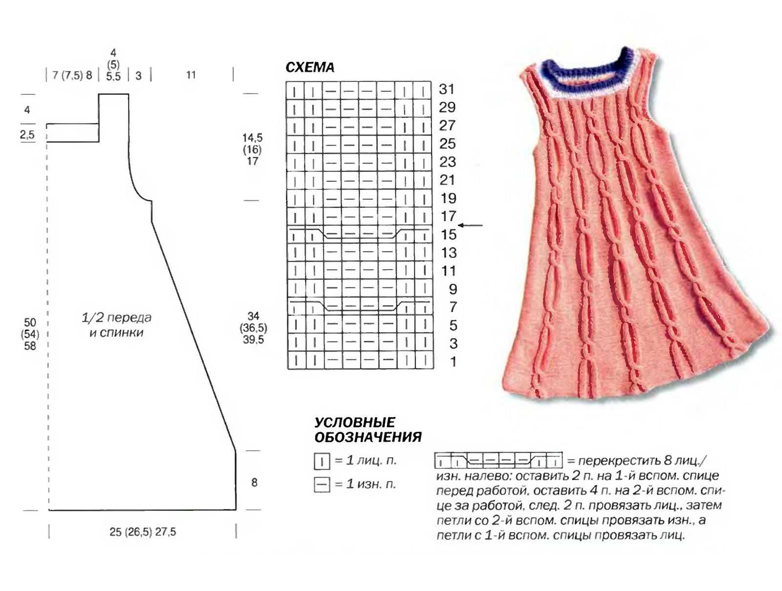 Вязание спицами для детей от 1 до 3 лет - схемы для девочек - кофты, юбки, платья