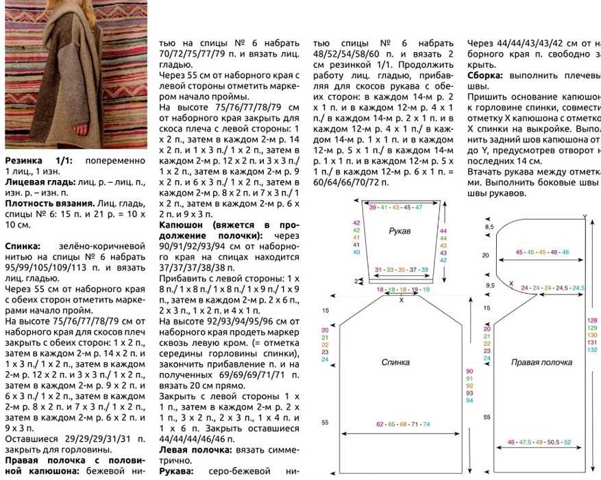 Кардиган женский вязаный спицами с описанием и схемой 48 размера