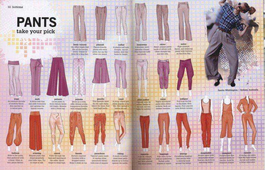 Какие летние брюки будут в моде в 2021 году С чем их носить, как сочетать Фото