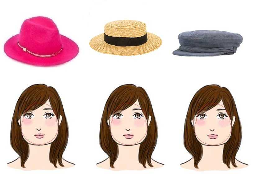 Как выбрать шляпу, чтобы быть в тренде: советы + видео и фото 115