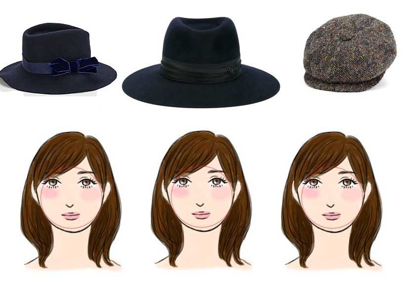 Какой головной убор, шапку выбрать в зависимости от формы, типа лица, длины и цвета волос?