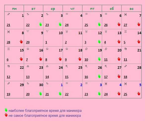 Лунный календарь стрижки, окраски волос, маникюра, педикюра на май 2021 года