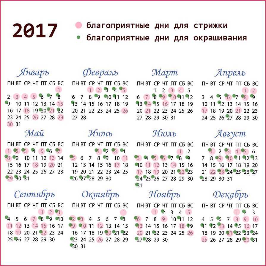 Лунный календарь окрашивания на ноябрь 2021 года - благоприятные дни