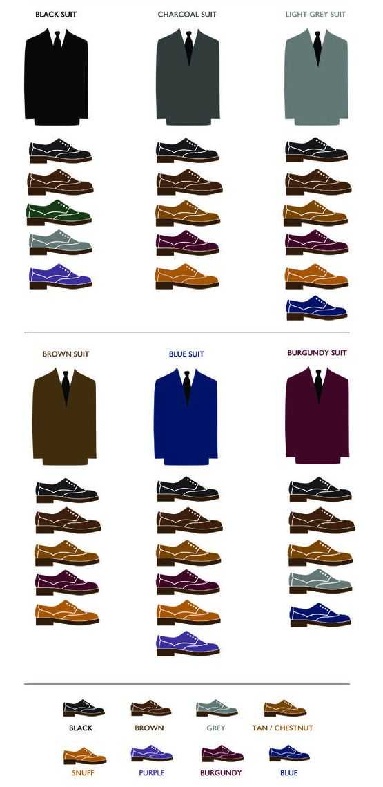 Сочетание цвета в одежде и обуви