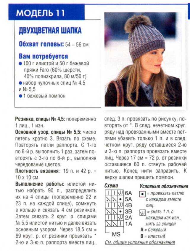 Описание и схемы для вязания модных шапок спицами  - modnoe vyazanie ru.com