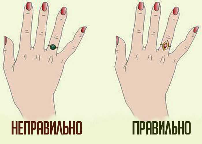 Идеи! как носить кольца на пальцах женщине: 75 фото