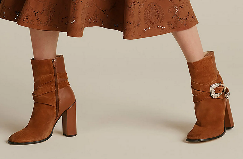 Модная обувь женская осень