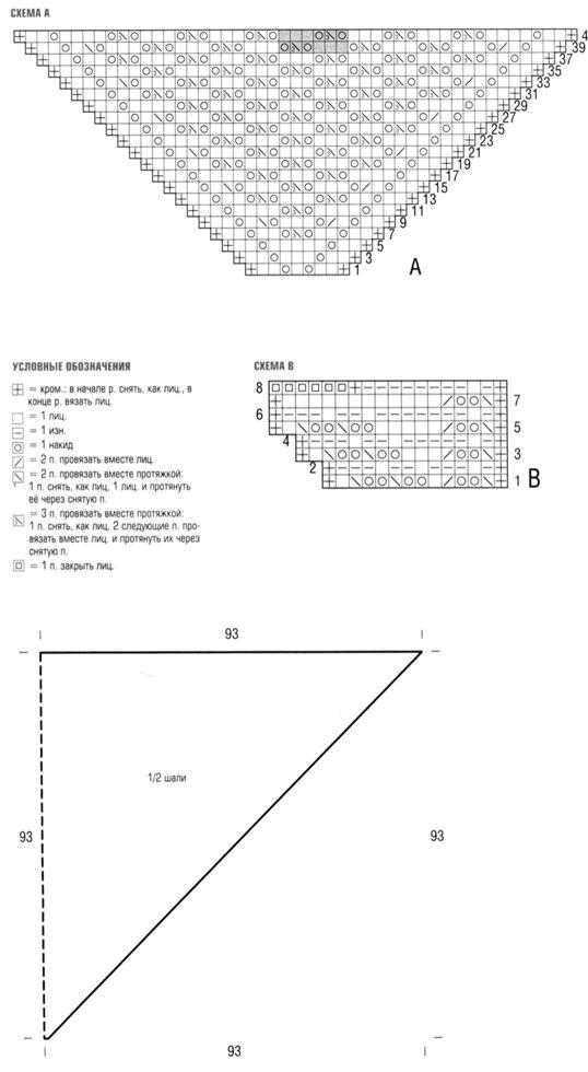 Шаль крючком: схемы вязания, описание, а также схемы-инструкции по узорам