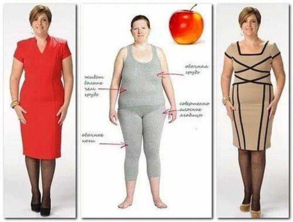 Одежда на полных женщин фигура яблоко